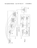 ADAPTIVE UPDATE OF BACKGROUND PIXEL THRESHOLDS USING SUDDEN ILLUMINATION CHANGE DETECTION diagram and image