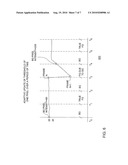 ADAPTIVE UPDATE OF BACKGROUND PIXEL THRESHOLDS USING SUDDEN ILLUMINATION CHANGE DETECTION diagram and image