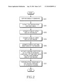 METHOD OF COMPENSATING FOR DISTORTION IN TEXT RECOGNITION diagram and image