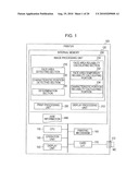 IMAGE PROCESSING APPARATUS FOR DETECTING COORDINATE POSITION OF CHARACTERISTIC PORTION OF FACE diagram and image