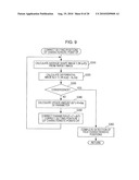 IMAGE PROCESSING APPARATUS FOR DETECTING COORDINATE POSITION OF CHARACTERISTIC PORTION OF FACE diagram and image