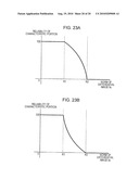 IMAGE PROCESSING APPARATUS FOR DETECTING COORDINATE POSITION OF CHARACTERISTIC PORTION OF FACE diagram and image