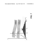 REGISTRATION AND COMPARISON OF THREE DIMENSIONAL OBJECTS diagram and image