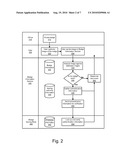 APPARATUS, SYSTEM, AND METHOD FOR VISUAL CREDENTIAL VERIFICATION diagram and image