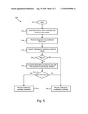 APPARATUS, SYSTEM, AND METHOD FOR VISUAL CREDENTIAL VERIFICATION diagram and image