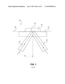 Optical Fiber Microscopy Launch System and Method diagram and image