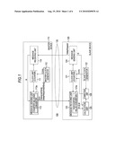 SLAVE DEVICE, TIME SYNCHRONIZATION METHOD IN SLAVE DEVICE, MASTER DEVICE, AND ELECTRONIC EQUIPMENT SYSTEM diagram and image