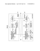 SLAVE DEVICE, TIME SYNCHRONIZATION METHOD IN SLAVE DEVICE, MASTER DEVICE, AND ELECTRONIC EQUIPMENT SYSTEM diagram and image