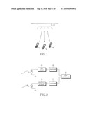 VISIBLE LIGHT COMMUNICATION METHOD AND SYSTEM diagram and image