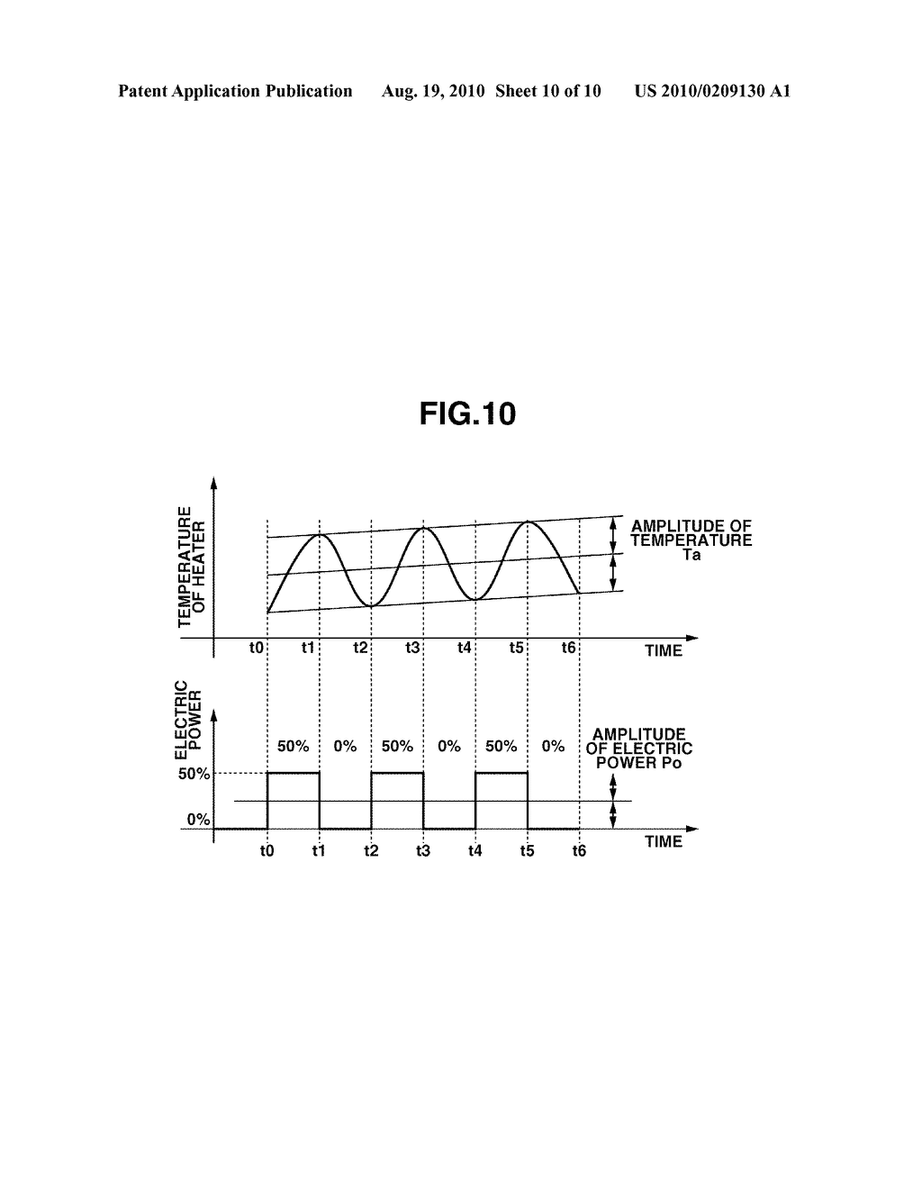 IMAGE HEATING APPARATUS - diagram, schematic, and image 11