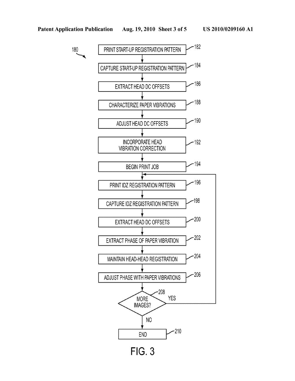 SYSTEM AND METHOD FOR CROSS-PROCESS CONTROL OF CONTINUOUS WEB PRINTING SYSTEM - diagram, schematic, and image 04