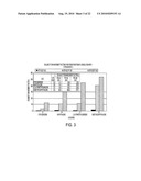 SOIL REMEDIATION METHOD AND COMPOSITION diagram and image