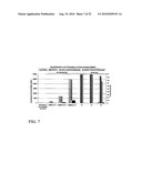 SOIL REMEDIATION METHOD AND COMPOSITION diagram and image