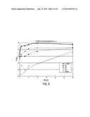 SOIL REMEDIATION METHOD AND COMPOSITION diagram and image