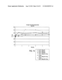 SOIL REMEDIATION METHOD AND COMPOSITION diagram and image