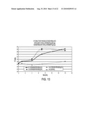 SOIL REMEDIATION METHOD AND COMPOSITION diagram and image