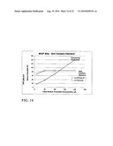 SOIL REMEDIATION METHOD AND COMPOSITION diagram and image