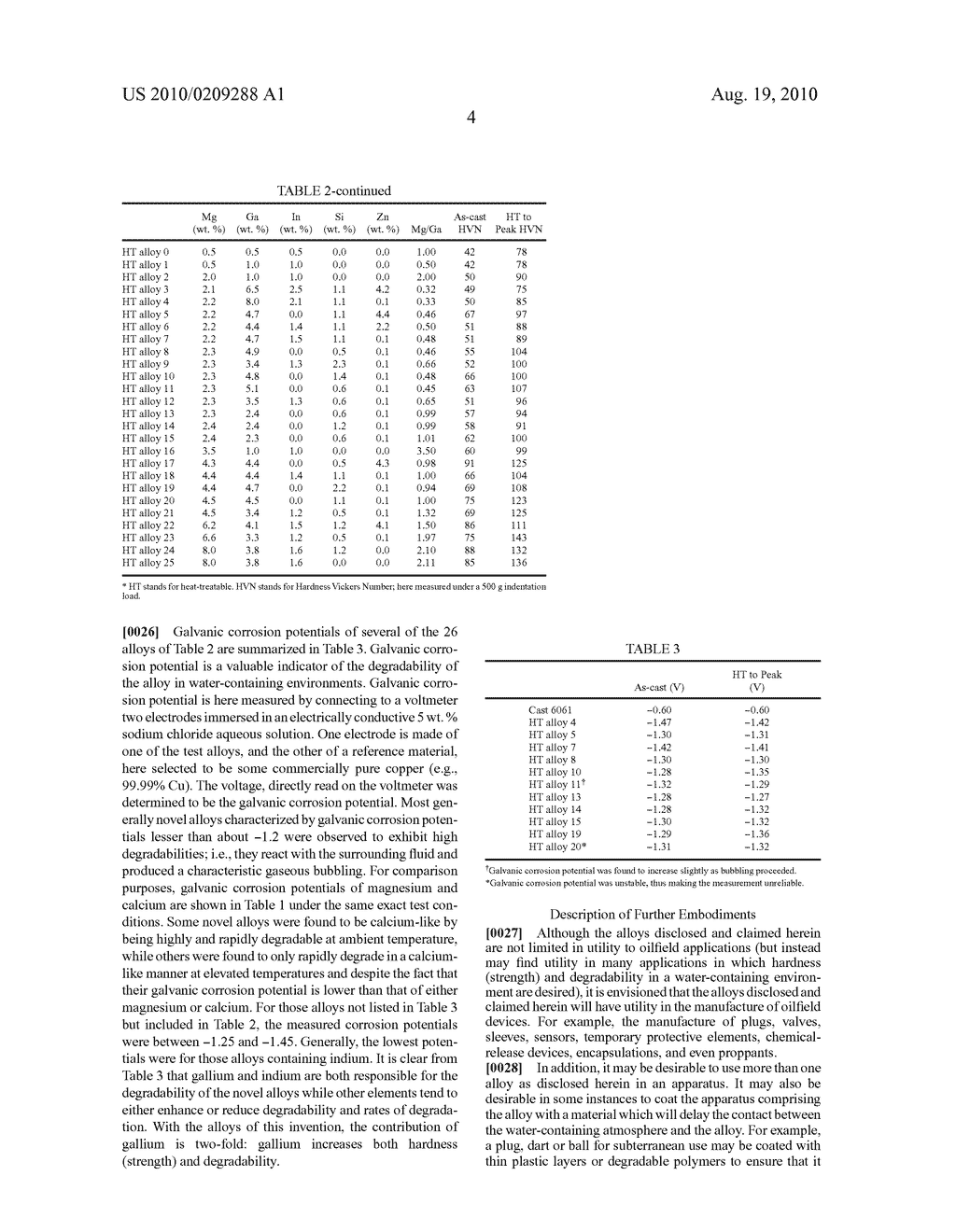 AGED-HARDENABLE ALUMINUM ALLOY WITH ENVIRONMENTAL DEGRADABILITY, METHODS OF USE AND MAKING - diagram, schematic, and image 13