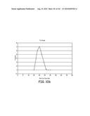 METHODS FOR SYNTHESIZING SUBMICRON DOPED SILICON PARTICLES diagram and image