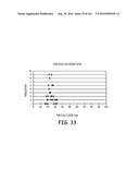 METHODS FOR SYNTHESIZING SUBMICRON DOPED SILICON PARTICLES diagram and image