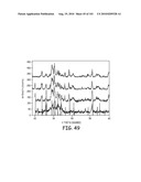 METHODS FOR SYNTHESIZING SUBMICRON DOPED SILICON PARTICLES diagram and image