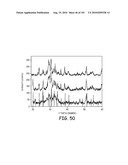 METHODS FOR SYNTHESIZING SUBMICRON DOPED SILICON PARTICLES diagram and image