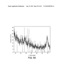 METHODS FOR SYNTHESIZING SUBMICRON DOPED SILICON PARTICLES diagram and image