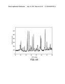 METHODS FOR SYNTHESIZING SUBMICRON DOPED SILICON PARTICLES diagram and image