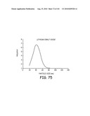 METHODS FOR SYNTHESIZING SUBMICRON DOPED SILICON PARTICLES diagram and image