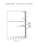 METHODS FOR SYNTHESIZING SUBMICRON DOPED SILICON PARTICLES diagram and image