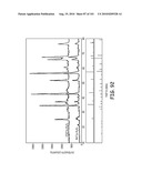 METHODS FOR SYNTHESIZING SUBMICRON DOPED SILICON PARTICLES diagram and image