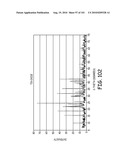 METHODS FOR SYNTHESIZING SUBMICRON DOPED SILICON PARTICLES diagram and image