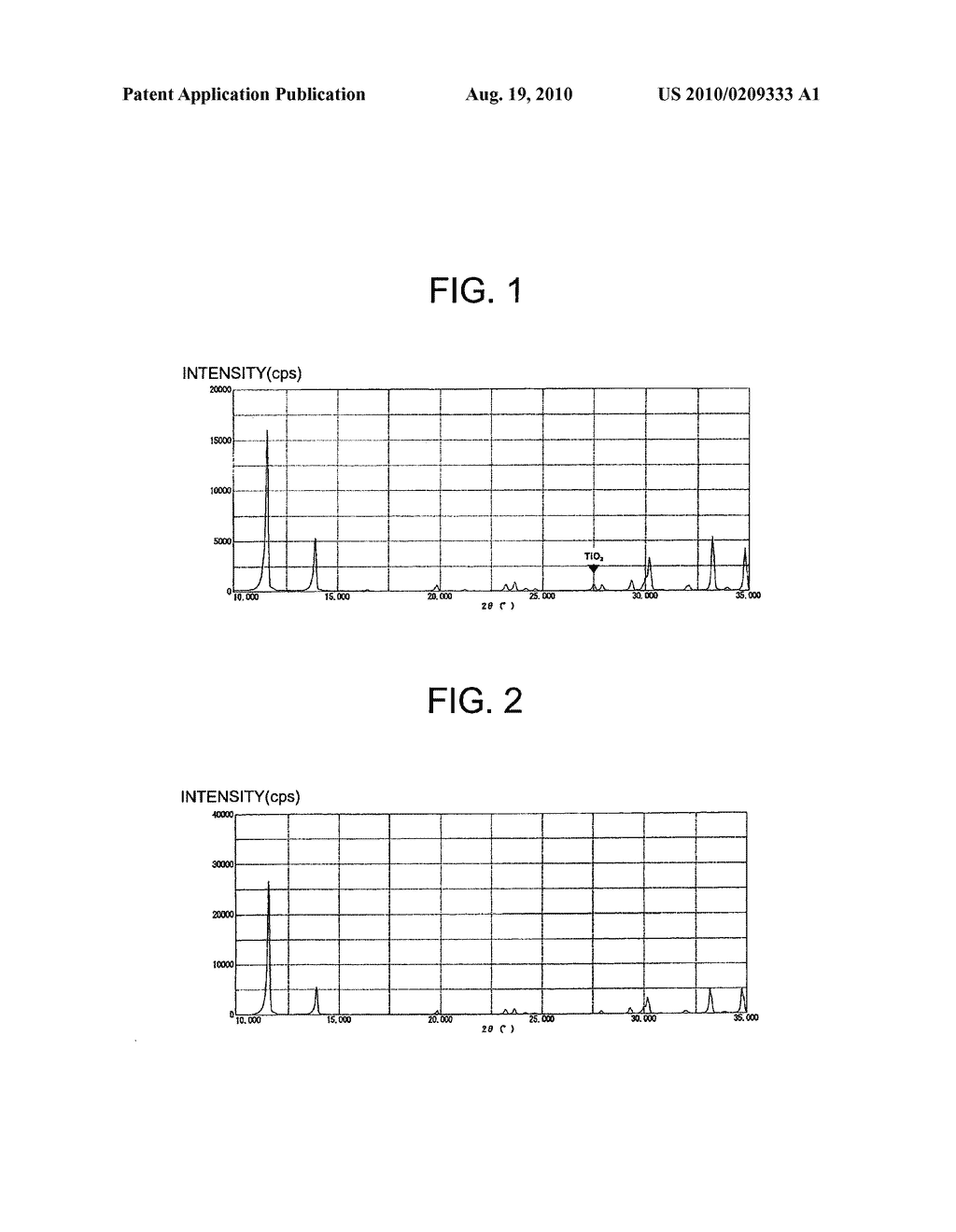 METHOD OF MANUFACTURING ALKALI METAL TITANATE - diagram, schematic, and image 02