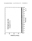 ION CYCLOTRON POWER CONVERTER AND RADIO MICROWAVE GENERATOR diagram and image