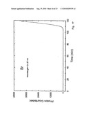 ION CYCLOTRON POWER CONVERTER AND RADIO MICROWAVE GENERATOR diagram and image