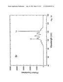 ION CYCLOTRON POWER CONVERTER AND RADIO MICROWAVE GENERATOR diagram and image