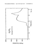 ION CYCLOTRON POWER CONVERTER AND RADIO MICROWAVE GENERATOR diagram and image