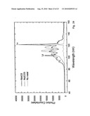 ION CYCLOTRON POWER CONVERTER AND RADIO MICROWAVE GENERATOR diagram and image