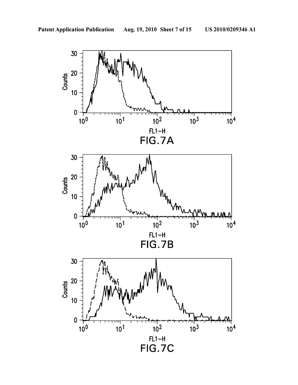 AMYLOID BETA(1-42) OLIGOMERS, DERIVATIVES THEREOF AND ANTIBODIES THERETO, METHODS OF PREPARATION THEREOF AND USE THEREOF - diagram, schematic, and image 08