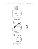 Phage Therapy Against Pseudomonas Aeruginosa diagram and image