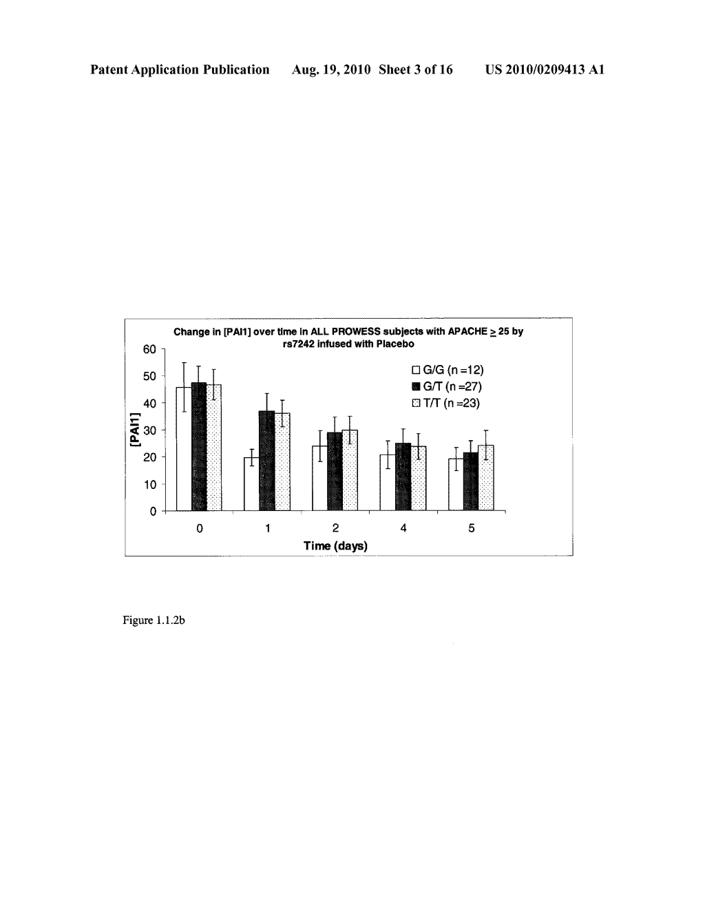 SERPINE1 POLYMORPHISMS ARE PREDICTIVE OF RESPONSE TO ACTIVATED PROTEIN C ADMINISTRATION AND RISK OF DEATH - diagram, schematic, and image 04