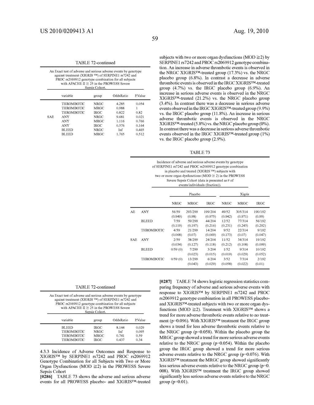 SERPINE1 POLYMORPHISMS ARE PREDICTIVE OF RESPONSE TO ACTIVATED PROTEIN C ADMINISTRATION AND RISK OF DEATH - diagram, schematic, and image 76