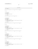 ANTIBODIES AND FC FUSION PROTEIN MODIFICATIONS WITH ENHANCED PERSISTENCE OR PHARMACOKINETIC STABILITY IN VIVO AND METHODS OF USE THEREOF diagram and image