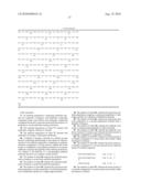 ANTIBODIES AND FC FUSION PROTEIN MODIFICATIONS WITH ENHANCED PERSISTENCE OR PHARMACOKINETIC STABILITY IN VIVO AND METHODS OF USE THEREOF diagram and image