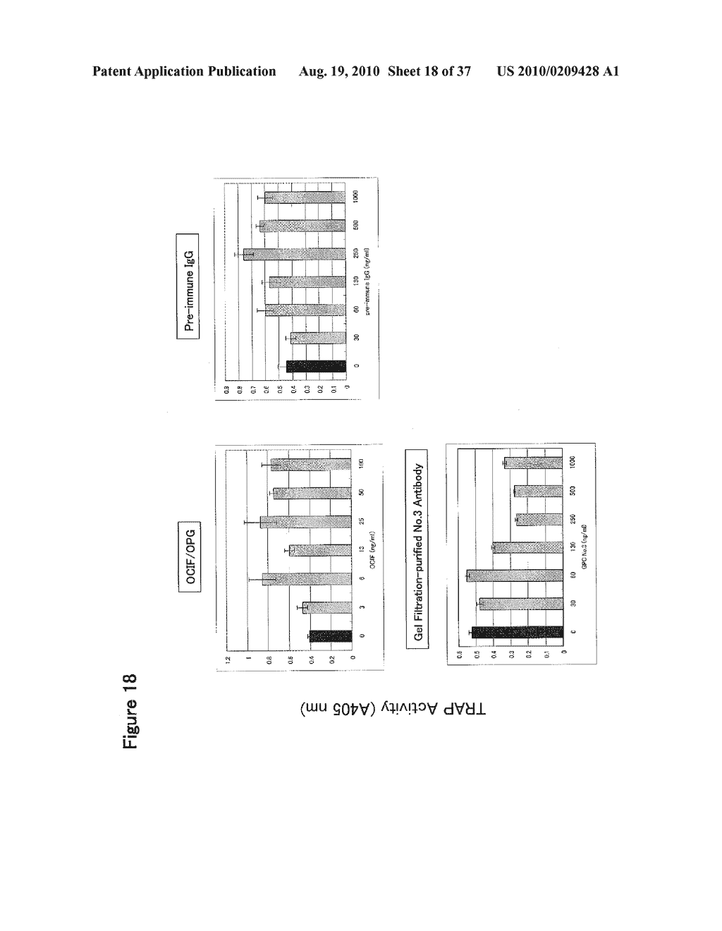 ANTIBODY TARGETING OSTEOCLAST-RELATED PROTEIN Siglec-15 - diagram, schematic, and image 19