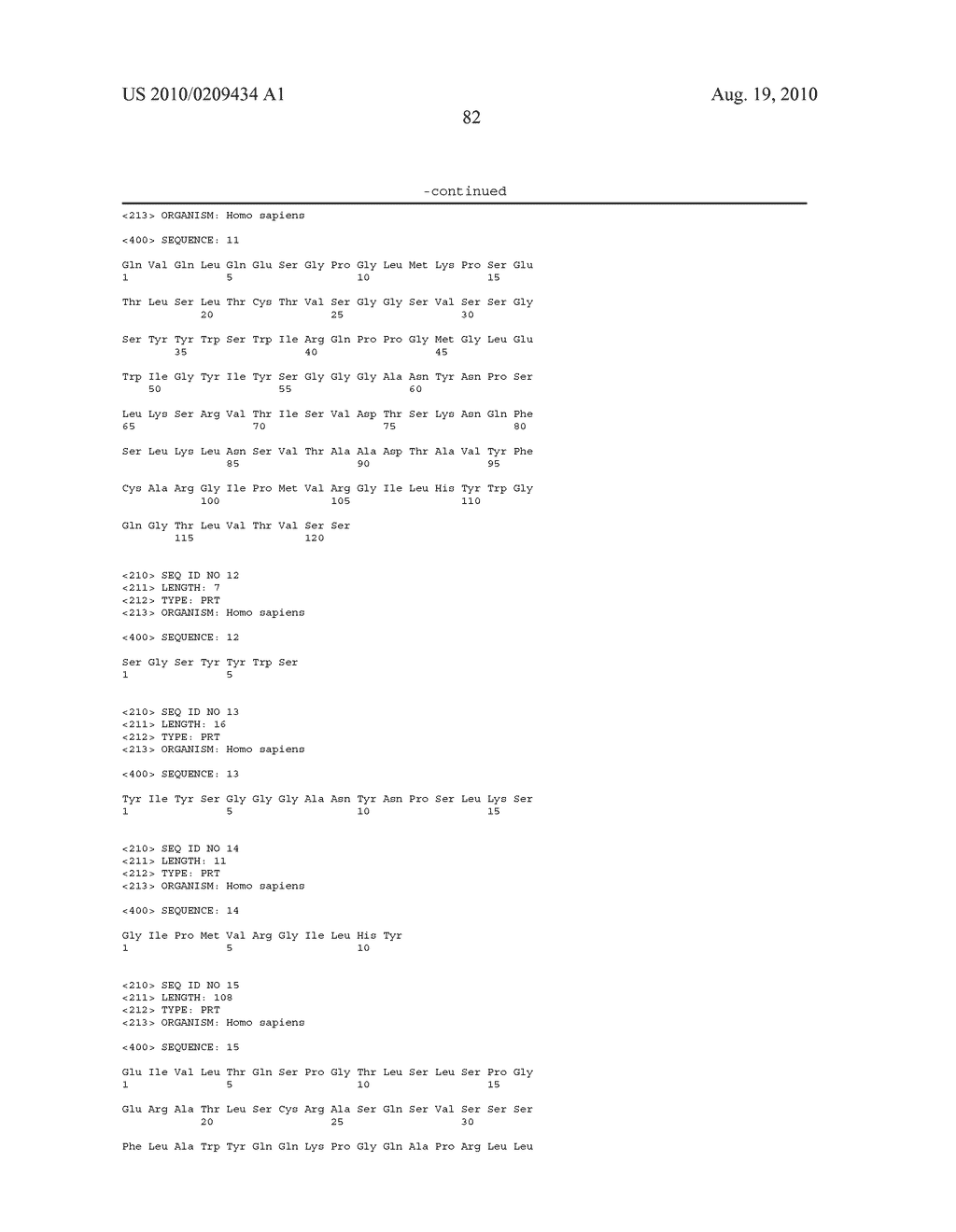 ANTIBODY FORMULATION - diagram, schematic, and image 101