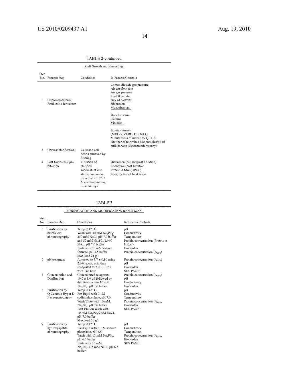 Anti-CD3 Antibody Fromulations - diagram, schematic, and image 24