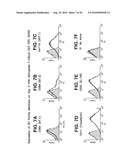 OVR110 Antibody Compositions and Methods of Use diagram and image