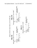 OVR110 Antibody Compositions and Methods of Use diagram and image