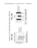 OVR110 Antibody Compositions and Methods of Use diagram and image